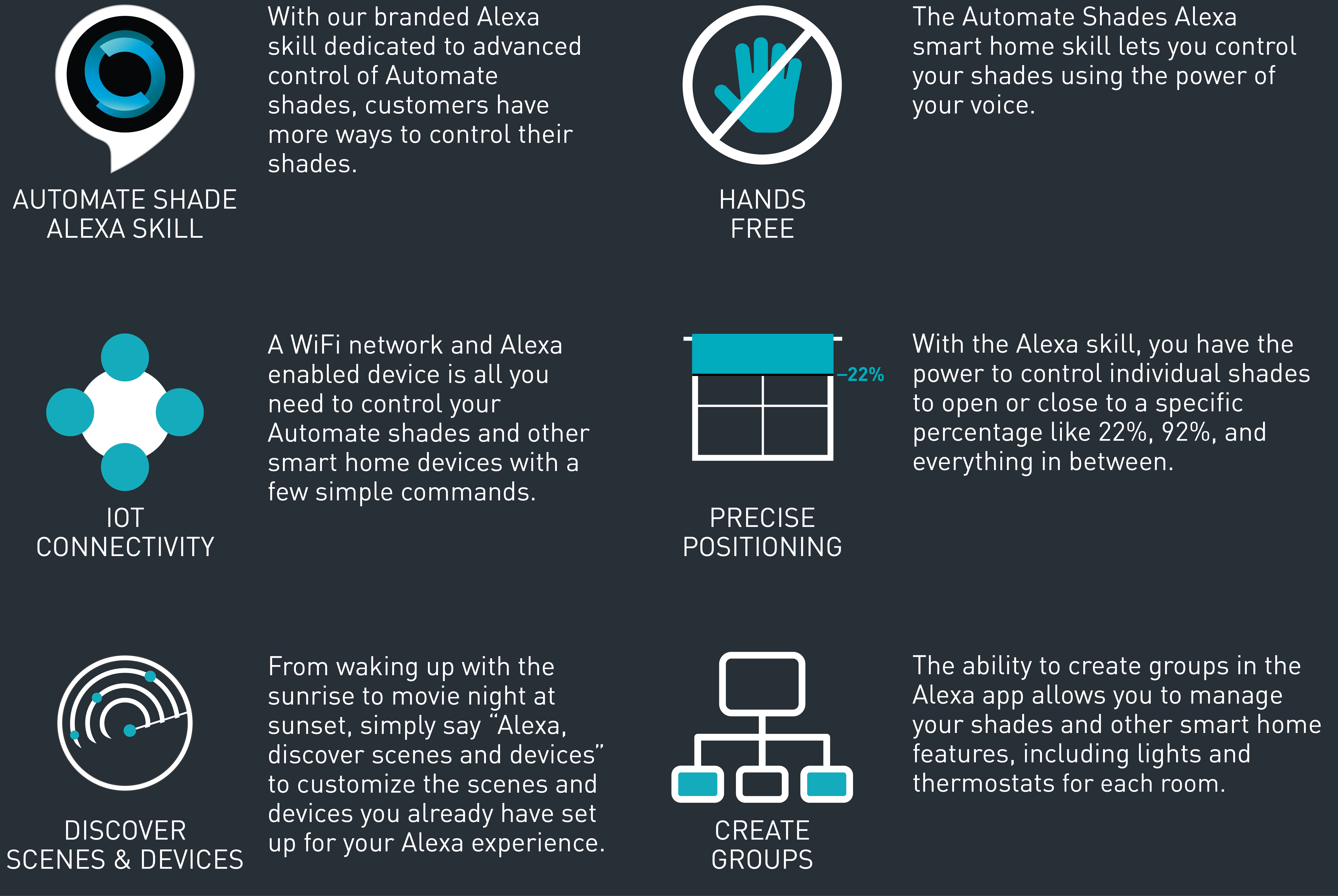 set up scenes with alexa