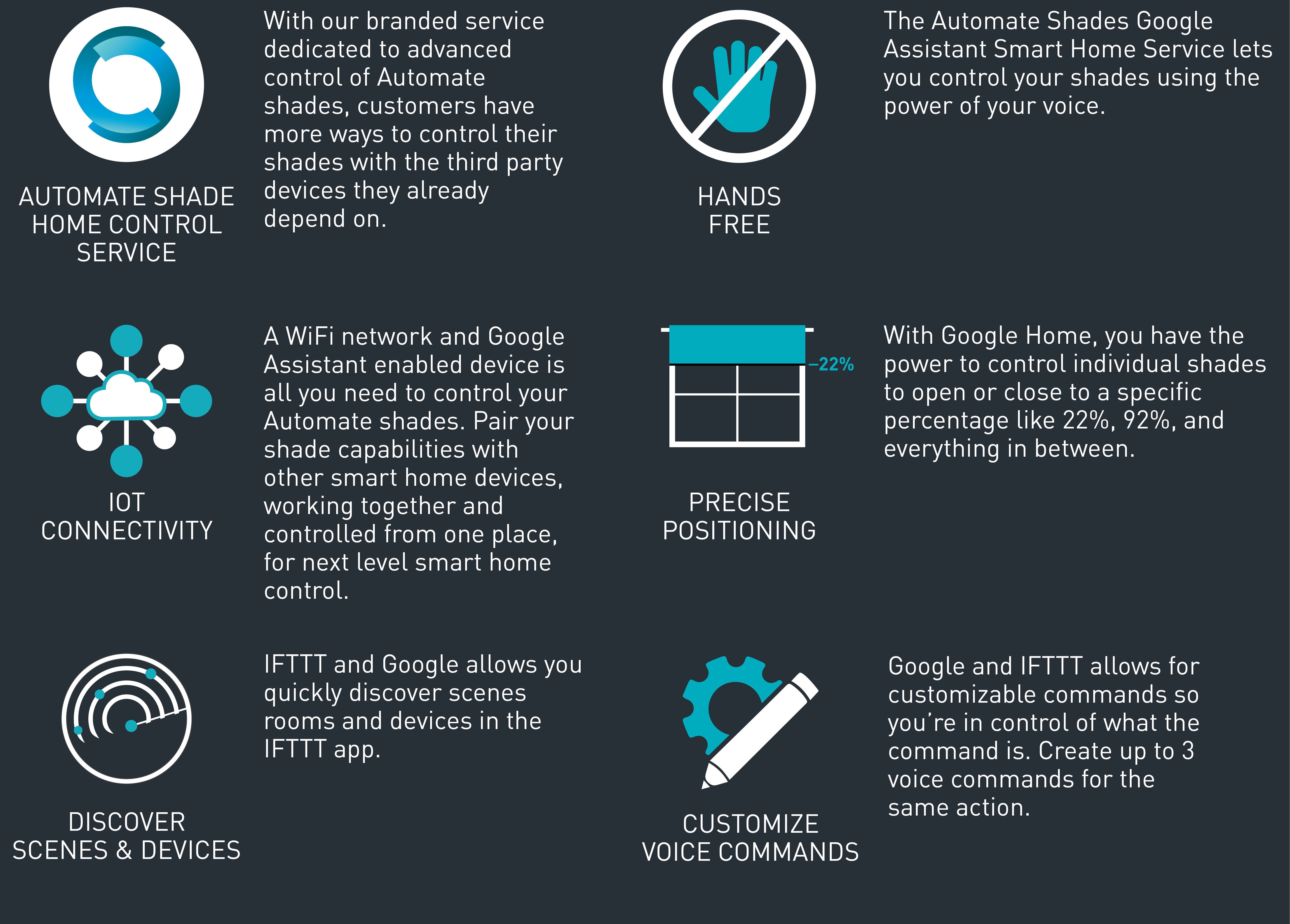 google home command
